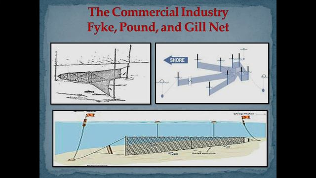 Apostle Islands Commercial Fishing presented by Bob Nelson смотреть онлайн
