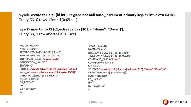 Audit Logs Percona Server for MySQL - MySQL Tutorial смотреть онлайн