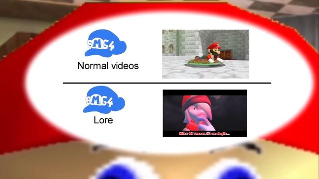 MEME TIME! Reacting to Mario Reacts to Nintendo Memes 7. смотреть онлайн