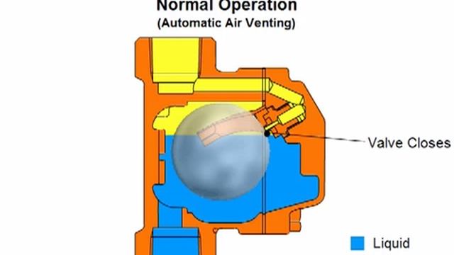 Воздухоотводчик для конденсатный систем VS1 смотреть онлайн