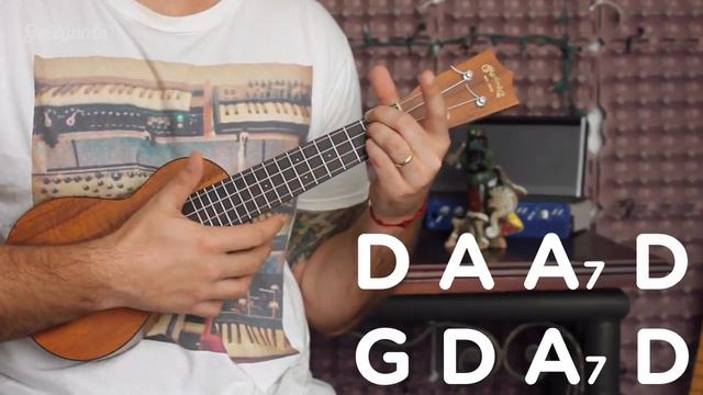 Hey Jude by The Beatles - Easy Ukulele Chords Tutorial (Jellynote Lesson) смотреть онлайн