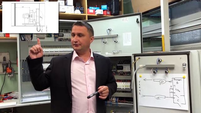 Щит автоматики поддержание постоянного расхода воздуха. Приточно вытяжная вентиляция смотреть онлайн