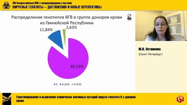 Сессия-5 «Лабораторная диагностика вирусных гепатитов» смотреть онлайн