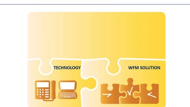 What is Workforce Management? смотреть онлайн