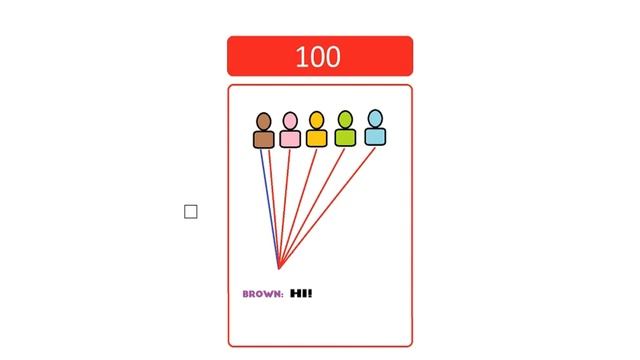 Django Develop Chat App From Scratch | Channels Full Cours | #recipy4 Configer Websocket | AIOC смотреть онлайн