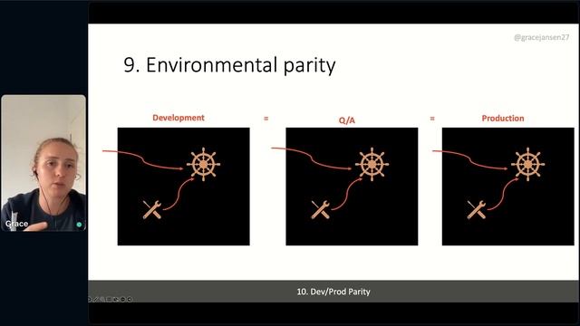 Jakarta Tech Talk - Thriving in the cloud: Going beyond the 12 factors смотреть онлайн