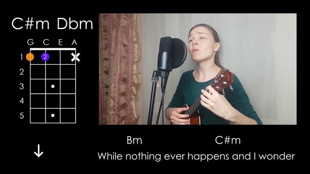 Fool's Garden — Lemon tree (ukulele tutorial / укулеле разбор) смотреть онлайн