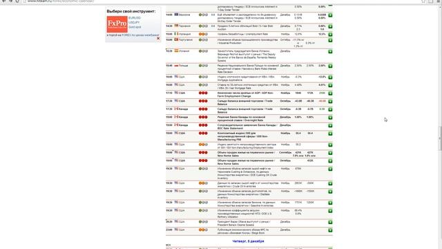 перспективы евродоллара смотреть онлайн