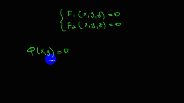 Дифференциальная геометрия | неявное задание кривой пространстве | аналогии с кривыми на плоскости смотреть онлайн