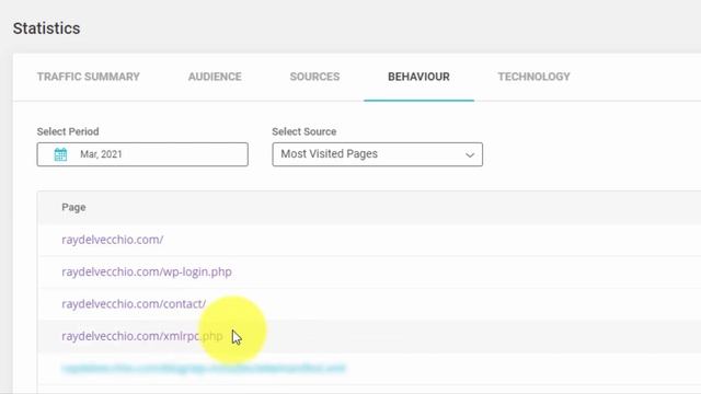 How to Secure Your WordPress Website from Hackers смотреть онлайн