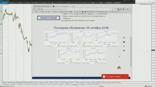 Управление активами Форекс и Фортс | Выпуск 020 | смотреть онлайн