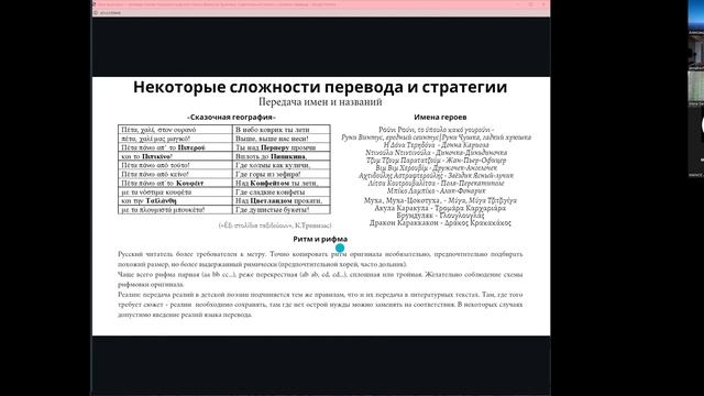 International Conference Of Greek Studies I.I. Kovaleva 26-28.04.2023