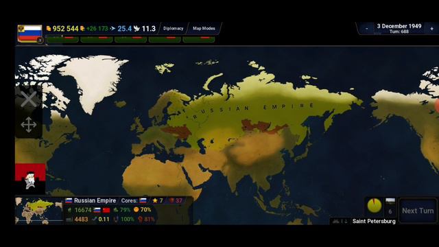 Russian Civil War Age Of Civilizations 2 Timeline 1917 - 2020
