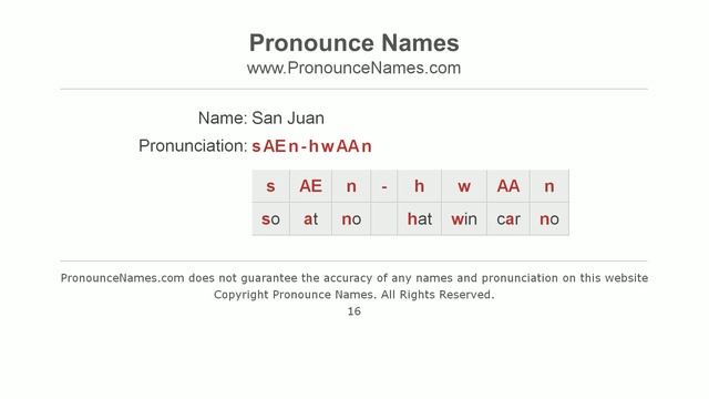 How to Pronounce San Juan - PronounceNames.com смотреть онлайн