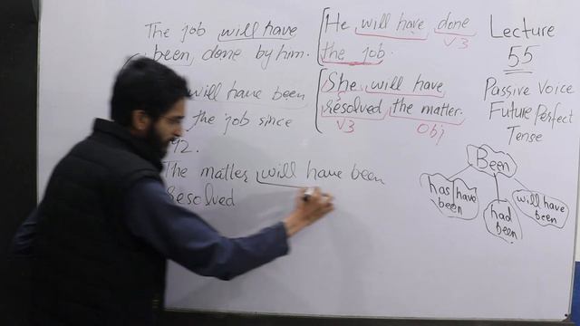 Lecture 55/120 Passives Future Perfect Tense |Use of Will have been смотреть онлайн