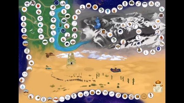 Восьмое путешествие Синдбада