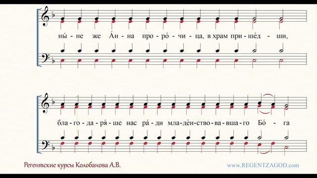 Глас 4, песнь 3, ирмос: 