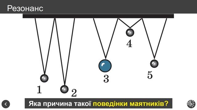 Тема. Резонанс смотреть онлайн