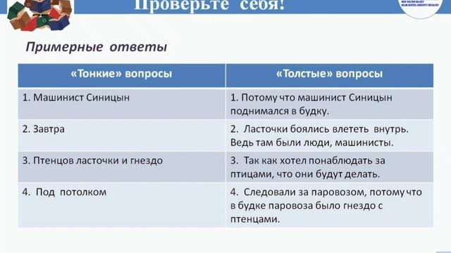 Русский язык и литература 6 класс. Урок 15. Тема урока: М.Д.Зверев. «Ласточки на паровозе» смотреть онлайн