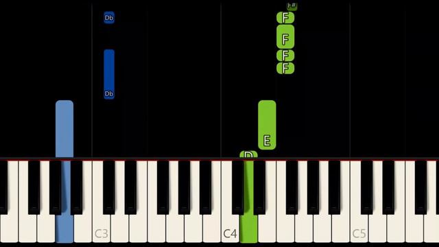 PLEASE FORGIVE ME [ HD ] - BRYAN ADAMS | EASY PIANO смотреть онлайн