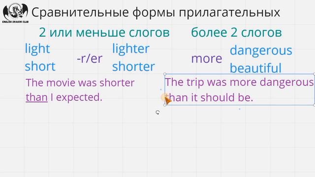 ПРОСТОЕ ОБЪЯСНЕНИЕ Сравнительная и превосходная степень прилагательных, грамматика английского язык смотреть онлайн