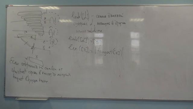 Алгоритмы ИВТ 2 курс 29.10.2020. Суффиксный автомат. смотреть онлайн