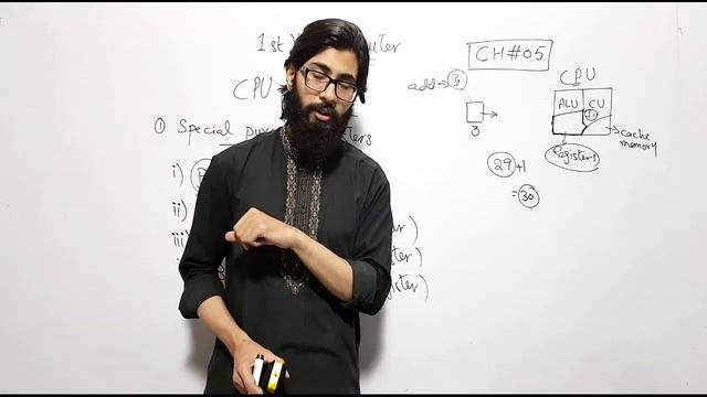 CPU registers and its types in Urdu/Hindi | 1st year computer chapter 5 смотреть онлайн