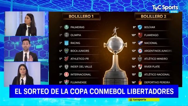 EN VIVO ? SORTEO | COPA LIBERTADORES ⚽ BOCA, RIVER, RACING Y ARGENTINOS DEFINEN RIVALES ? TyC SPORT смотреть онлайн