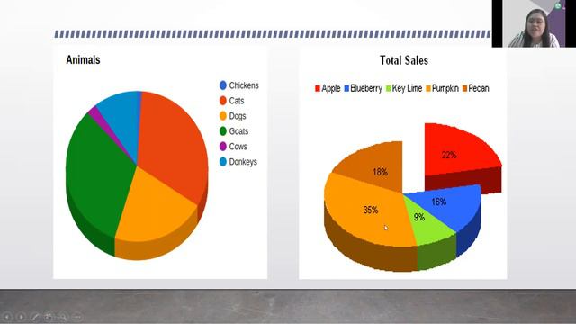 Stat101 | Chapter 4 смотреть онлайн
