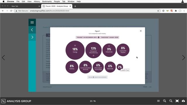 From InDesign to Digital Publication with No Coding (Customer Example) смотреть онлайн