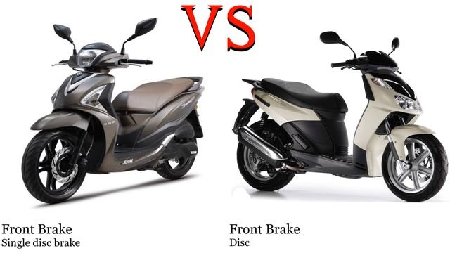 Sym Symphony ST 200 vs Aprilia SportCity 200 Test specification comparison смотреть онлайн