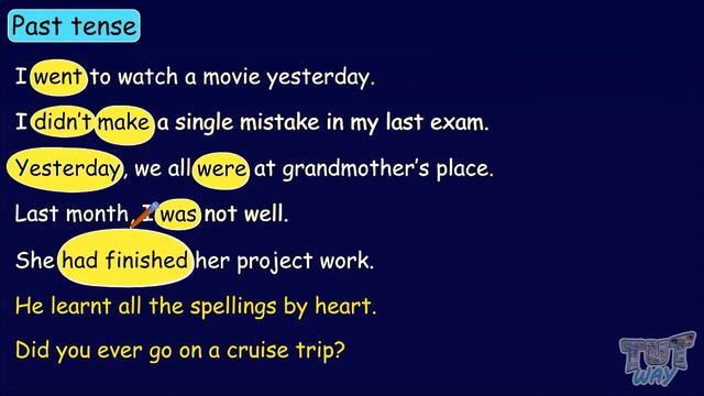 Past Tense смотреть онлайн