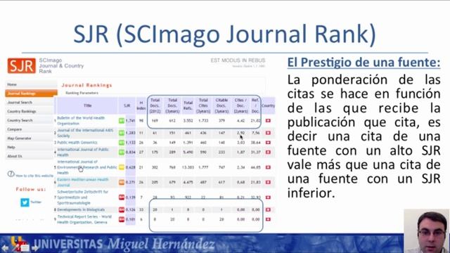 umh0002PD Bases de la Investigación Científica. U8.3 Scimago Journal Rank смотреть онлайн
