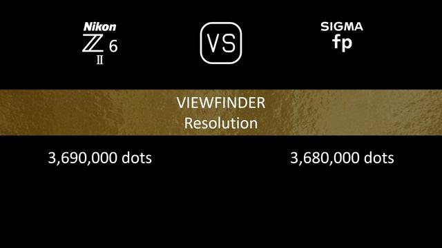 Nikon Z6 II vs. Sigma fp: A Comparison of Specifications смотреть онлайн