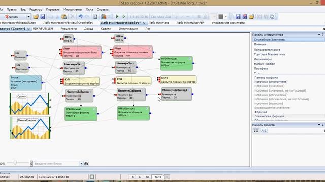 Рядом с полигоном для новичка | 4-й день | Трейдинг. Торговые системы. Идеи смотреть онлайн