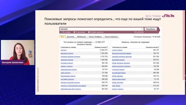 Откуда брать идеи для контента снова и снова | Yagla, Target Hunter смотреть онлайн