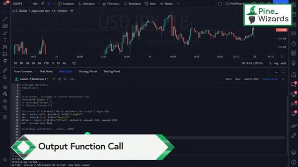 Structure of Pine Script Code | Lesson 2 | Pine script Course