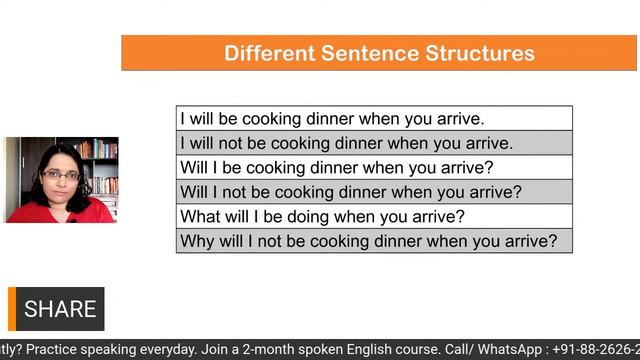 28-Day Advanced English Grammar Full Course (Day 6): All Future Tenses смотреть онлайн