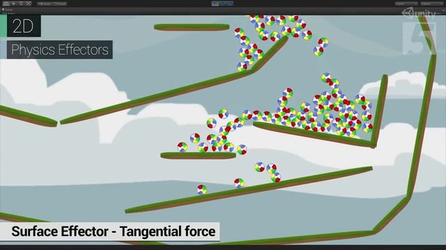 Unity 5 — возможности движка смотреть онлайн