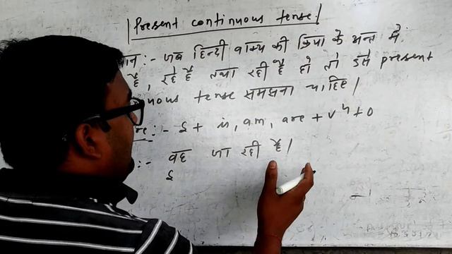 Simple concept of present continuous tense. смотреть онлайн