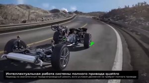 quattro ultra полный привод Audi Q5