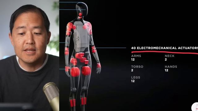 Elon Musk is working on a new secret master plan for Tesla (Ep. 561) смотреть онлайн