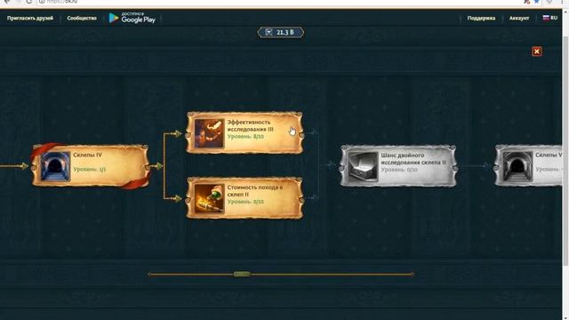 Стоимость войск в игре триумф смотреть онлайн