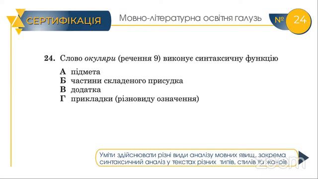 Сертифікація-2022. Незалежне тестування. Завдання 1 - 48.