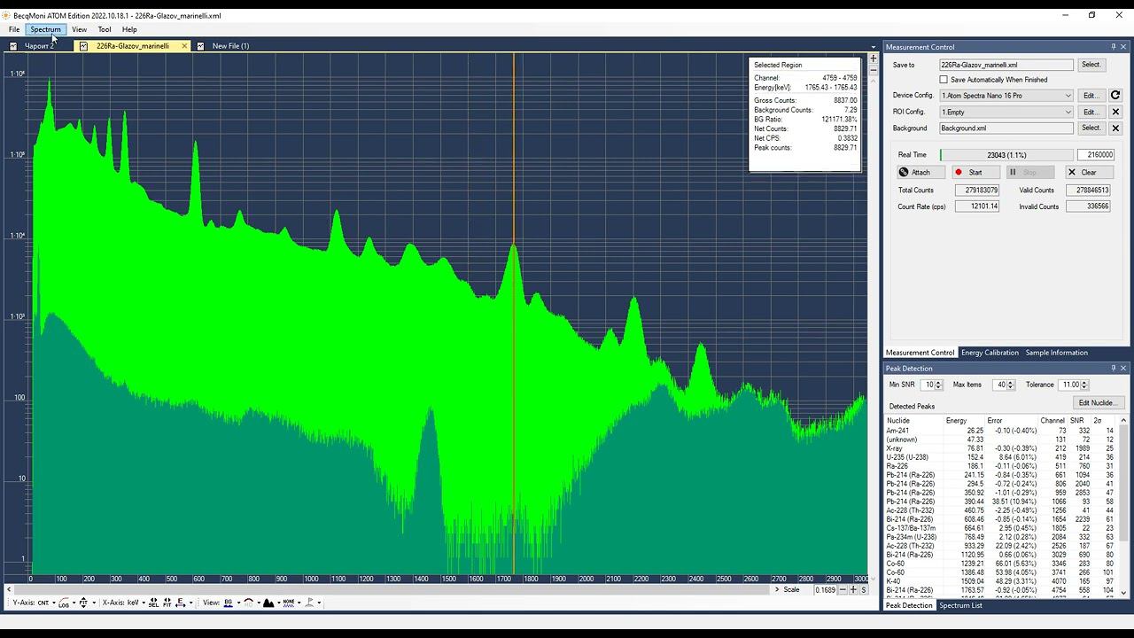 BecqMoni energy/channel cutoff смотреть онлайн