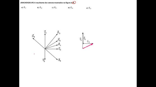 Aula 25 - Resolução Atividade 12 - Soma de vetores de QUALQUER direção - Parte 2 смотреть онлайн