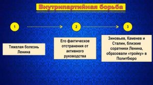 § 16 «Политическое развитие в 1920-е гг». 10 класс. // УМК. Авт. В.Р. Мединский, А.В. Торкунов.