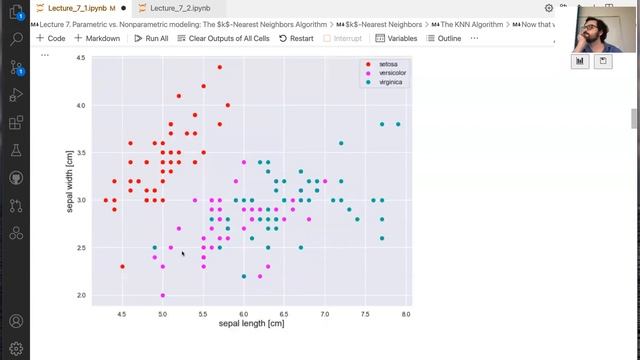 Data Science and Machine Learning - Lecture 7.1 - The K-Nearest Neighbors Algorithm смотреть онлайн