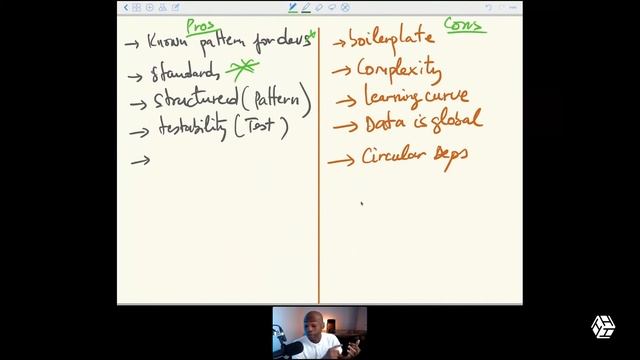 Angular & State Management Revisited - Part 2 | Hacklunch смотреть онлайн