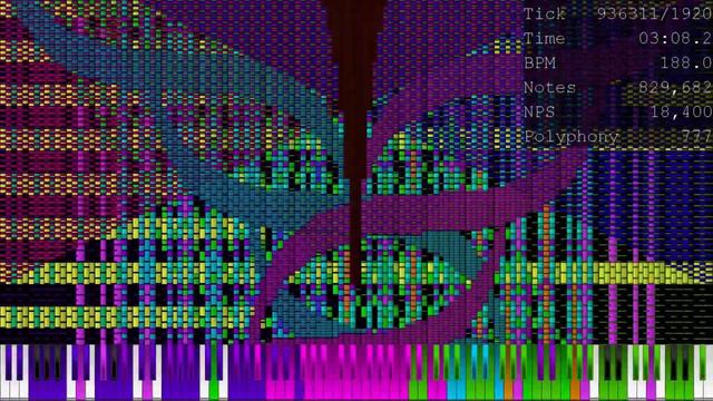 [Black MIDI] Tau 2 - The Sequel 12.56 Million Notes - Pon MIDIs and HDSQ смотреть онлайн
